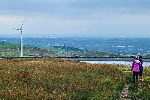 Windfarms